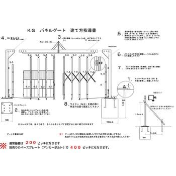 門型 読み方